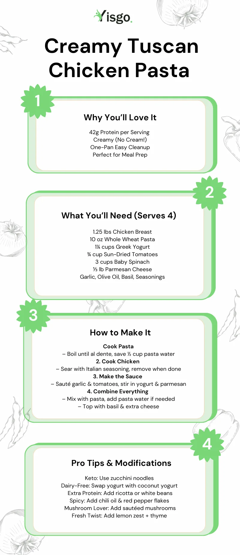 Creamy Tuscan Chicken Pasta infographic