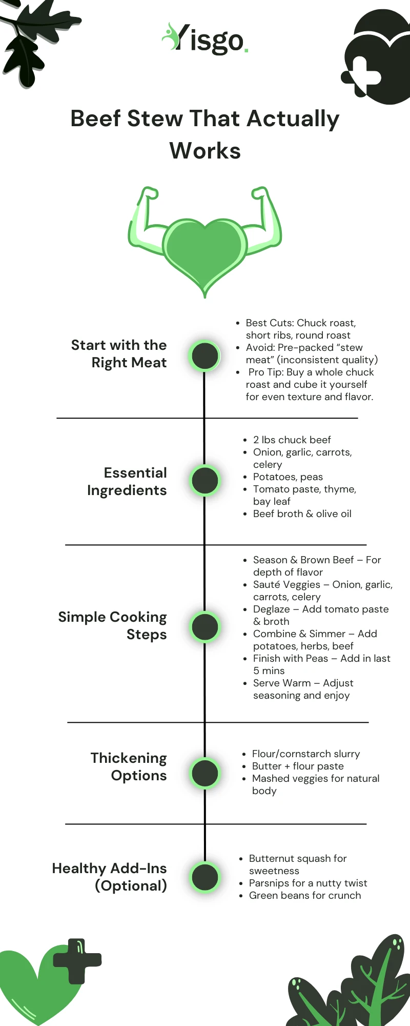 Easy Homemade Beef Stew infographic