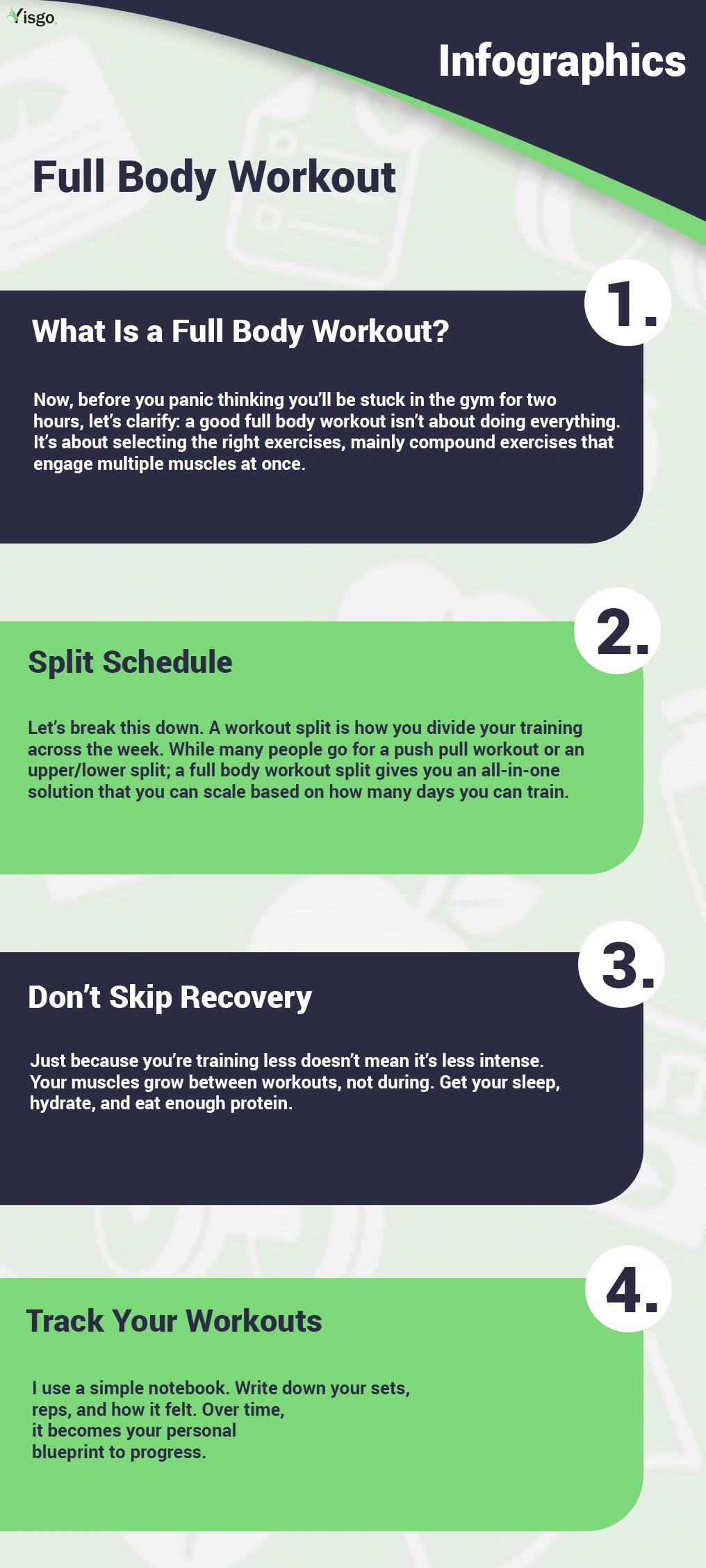 Full Body Workout Routine Split Schedule That Actually Works