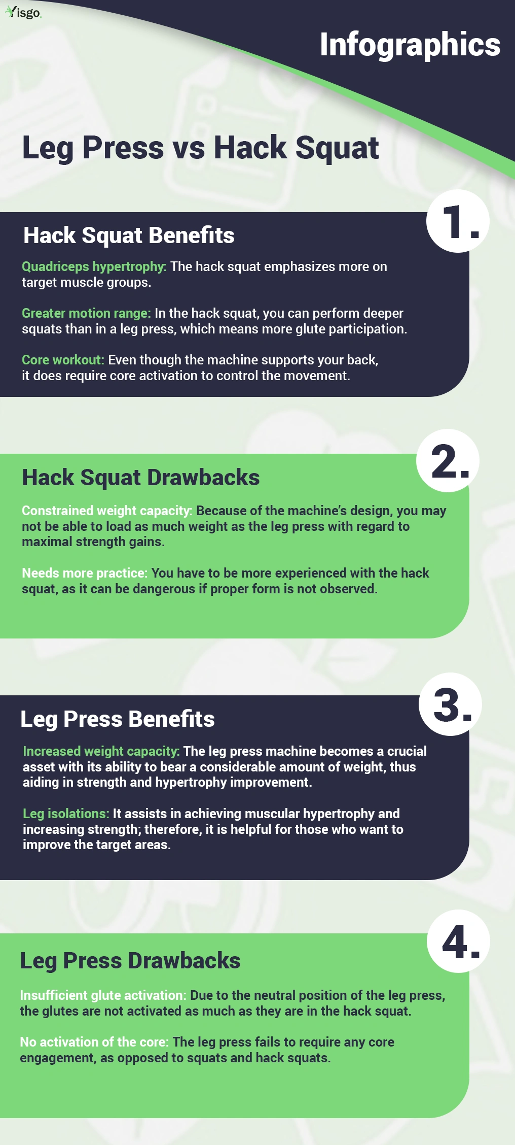 Info Leg Press vs Hack Squats