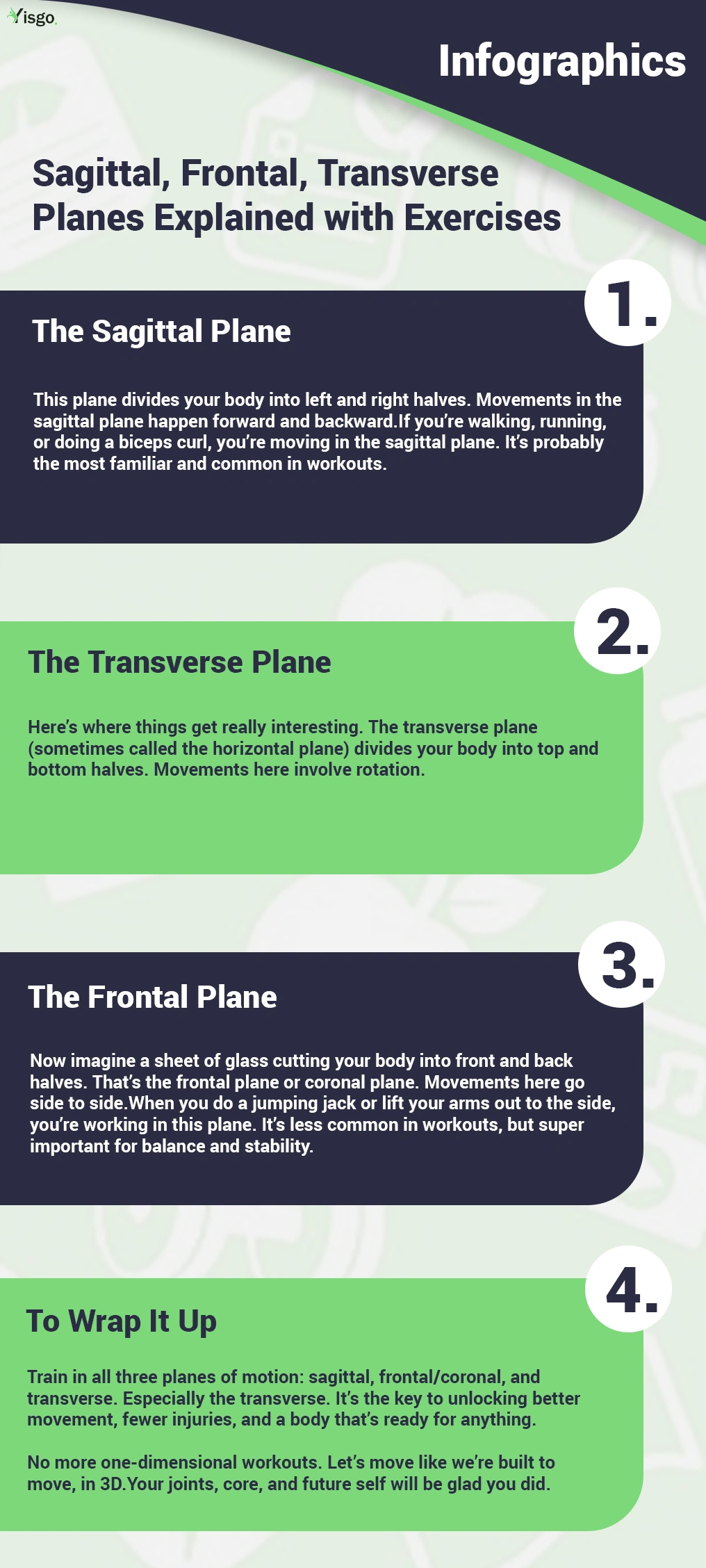 Sagittal, Frontal, and Transverse Plane Exercises