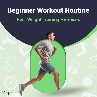 The Beginner Weight Training Workout Routine