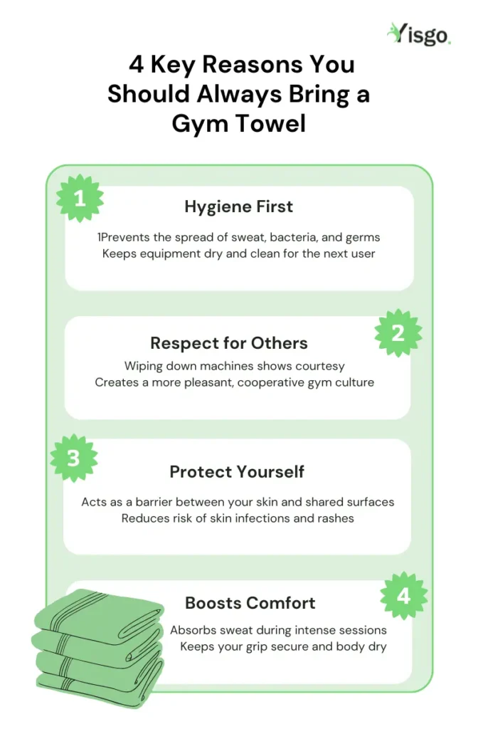 Top Gym Towels for Sweat Absorption