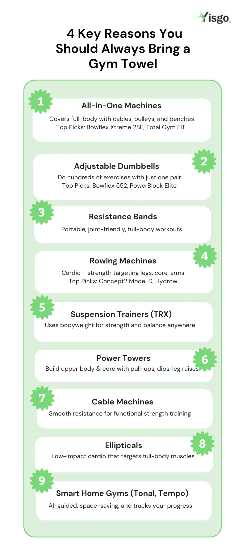 Home Gym Equipment for Every Budget & Fitness Goal